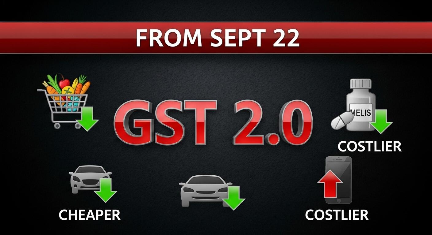 GSTR-3B Filing Guide 2025: Due Date, Late Fees, Interest & Step by Step Process